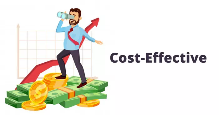 how social media marketing is cost effective