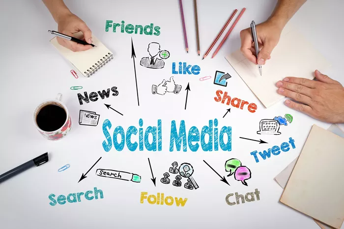 why you need social media marketing